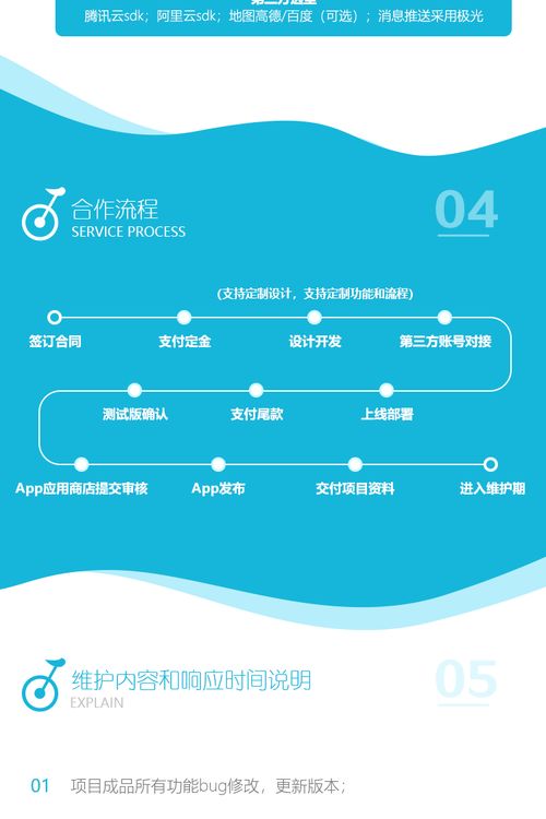 景區如何玩轉共享電動車？看完這個成都APP制作案例你就明白了