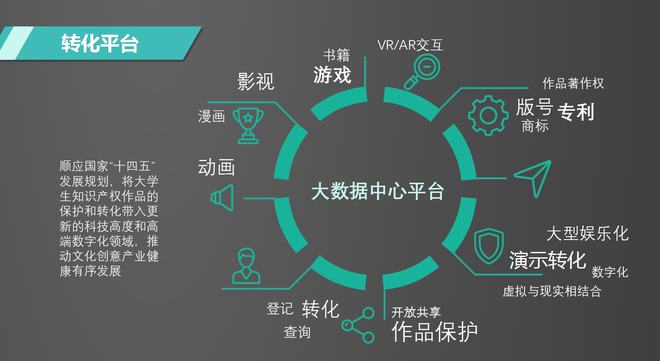 華盛智數與“3C大賽”攜手，共筑數智化IP生態新藍圖